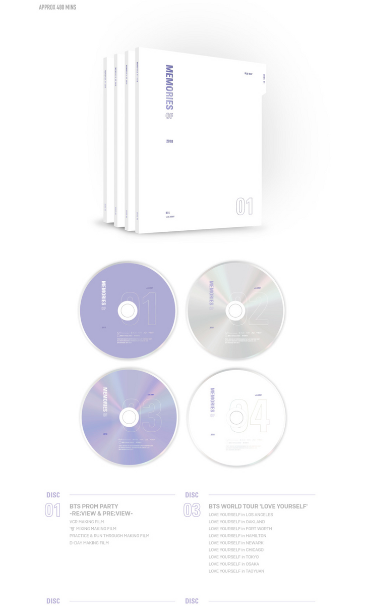 BTS 'Memories Of 2018' 4 BLU-RAY Discs+1p PostCard+1p Sticker+1p Pa... –  kpopalbums.com